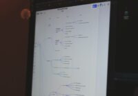 Things To Look Into For Purchasing An Online Testing Platform