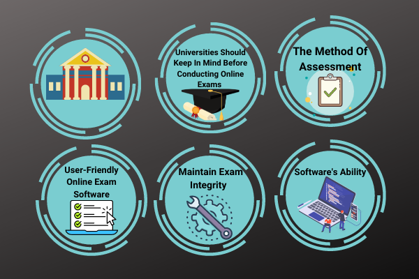 Things Universities Should Keep In Mind Before Conducting Online Exams