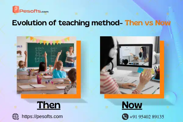 Evolution of Teaching Method- Then vs Now