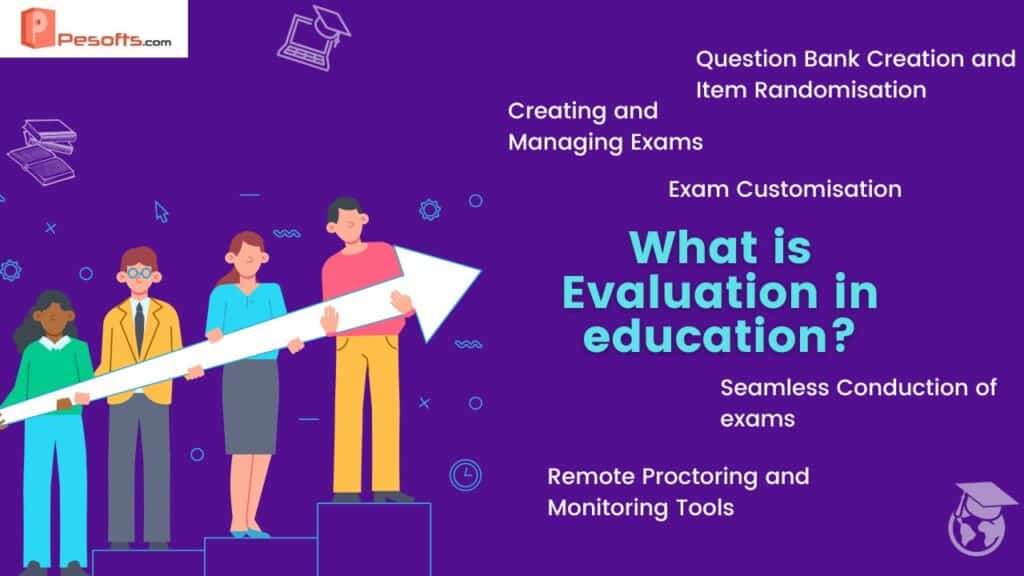 What is Evaluation in Education