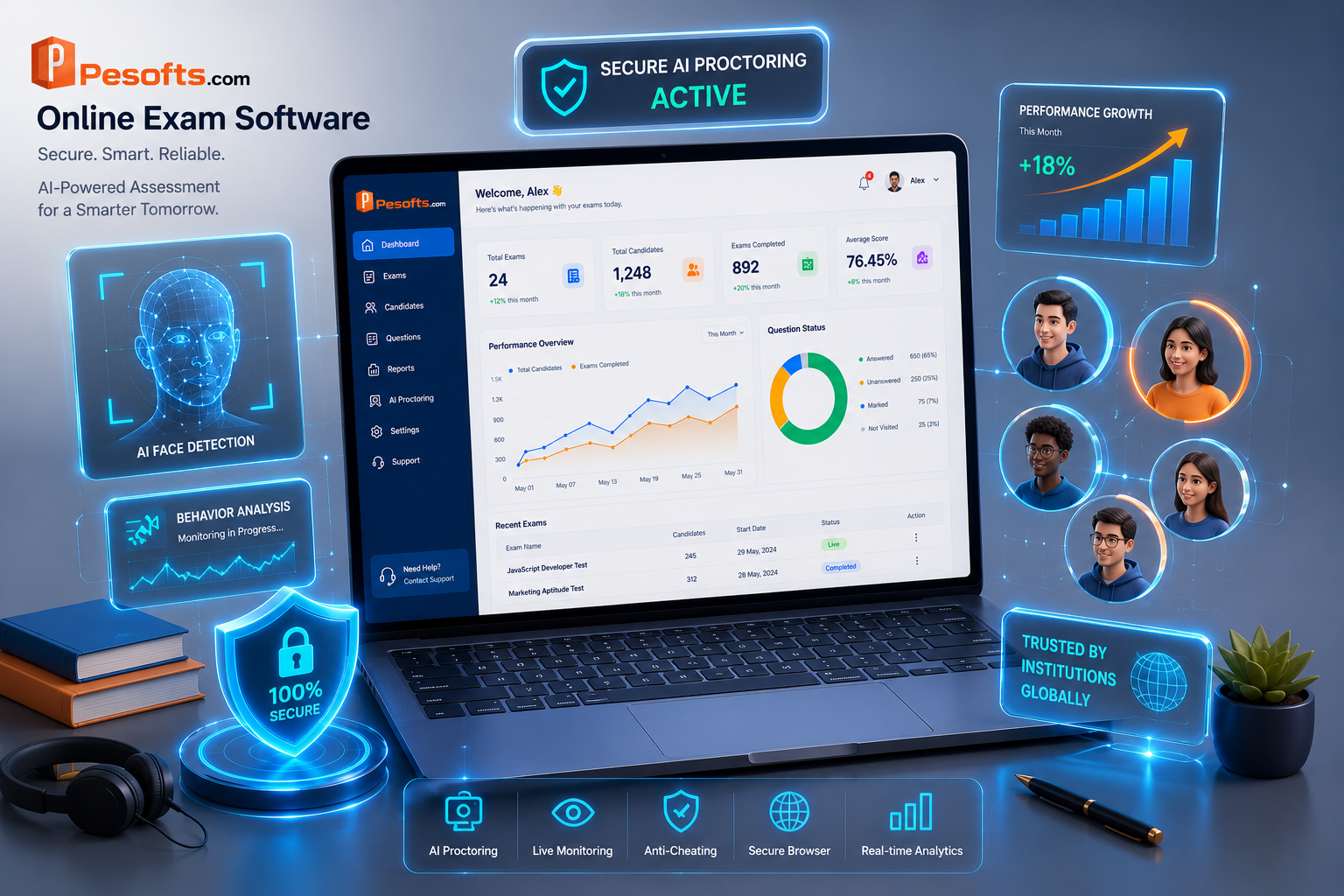 Online exam proctoring software
